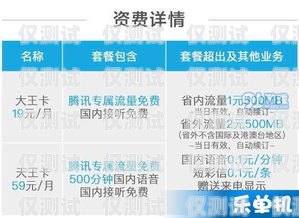電銷卡，日常工作中的挑戰(zhàn)與應對電銷日常工作內(nèi)容及流程