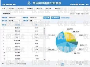 長沙語音外呼系統(tǒng)平臺(tái)——助力企業(yè)提升銷售與服務(wù)的利器長沙語音外呼系統(tǒng)平臺(tái)有哪些