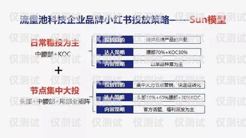 南通 263 電銷卡，助力企業(yè)營銷的利器還是潛在風(fēng)險(xiǎn)？南通電話卡