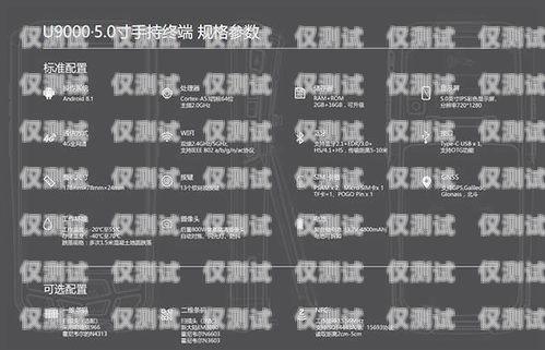 濟(jì)南藍(lán)貓移動(dòng)電銷卡——助力企業(yè)銷售的利器濟(jì)南藍(lán)貓移動(dòng)電銷卡怎么辦理