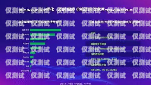 常州自動外呼系統(tǒng)開發(fā)，提升企業(yè)效率與客戶體驗的創(chuàng)新解決方案自動外呼的步驟是什么