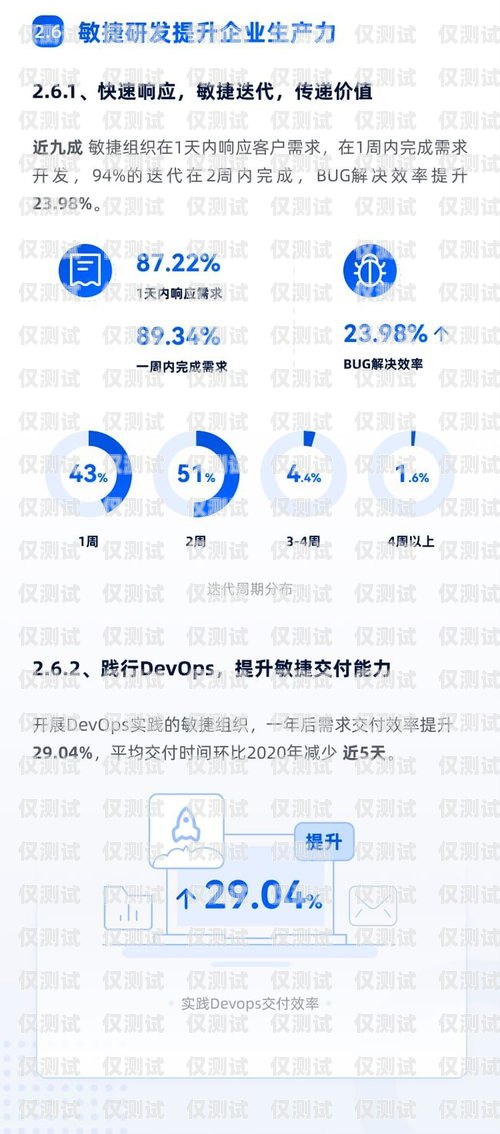吉林企業(yè)電銷卡服務(wù)商——助力企業(yè)拓展市場(chǎng)的可靠伙伴吉林企業(yè)電銷卡服務(wù)商有哪些