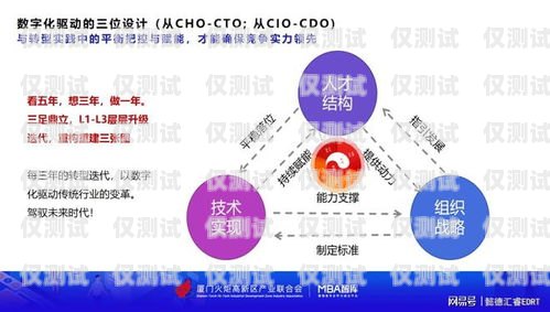 貴州電商外呼系統(tǒng)廠家，助力企業(yè)數(shù)字化轉(zhuǎn)型的重要力量貴州外呼業(yè)務(wù)承接