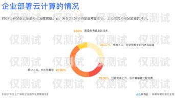 貴州電商外呼系統(tǒng)廠家，助力企業(yè)數(shù)字化轉(zhuǎn)型的重要力量貴州外呼業(yè)務(wù)承接