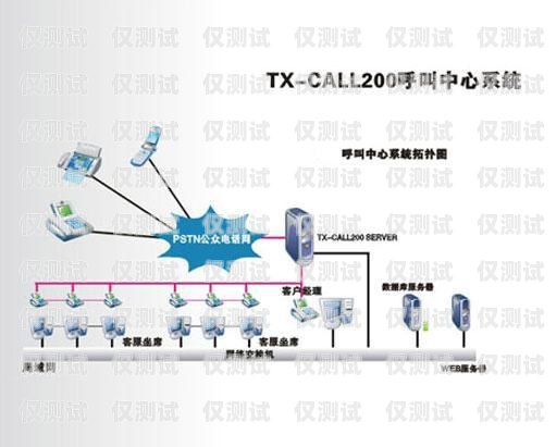 外呼系統(tǒng)的廣泛應用場景外呼系統(tǒng)的作用