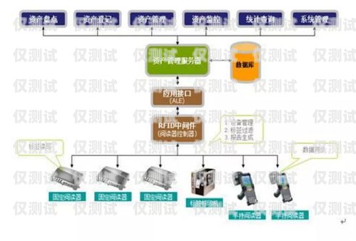 保定智能外呼系統(tǒng)，提升銷售與服務(wù)效率的利器保定智能外呼系統(tǒng)設(shè)計招聘