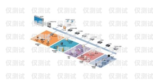 保定智能外呼系統(tǒng)，提升銷售與服務(wù)效率的利器保定智能外呼系統(tǒng)設(shè)計招聘