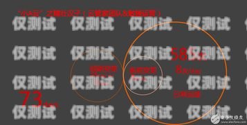 沈陽智能外呼系統(tǒng)招標(biāo)，提升客戶服務(wù)與業(yè)務(wù)拓展的新契機(jī)沈陽智能外呼系統(tǒng)招標(biāo)公告