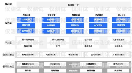 外呼座席錄音系統(tǒng)，提升服務(wù)質(zhì)量與合規(guī)性的關(guān)鍵外呼坐席系統(tǒng)