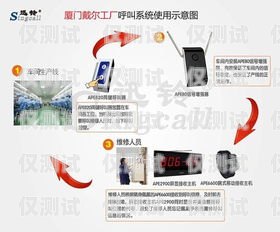 選擇可靠的小型外呼系統(tǒng)廠家，提升業(yè)務(wù)效率小型外呼系統(tǒng)廠家排名