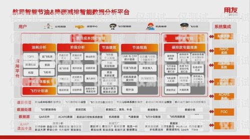 無錫人工外呼系統(tǒng)軟件，提升銷售效率的利器無錫人工外呼系統(tǒng)軟件有哪些