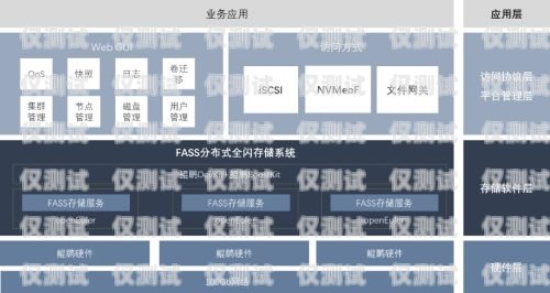 探索河南電腦外呼系統(tǒng)公司的創(chuàng)新與發(fā)展河南ec外呼系統(tǒng)