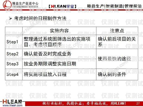 信用卡電銷，高效工作的秘訣信用卡電銷的日常工作流程怎么寫的