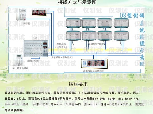 興科科技外呼系統(tǒng)多少錢興科呼叫系統(tǒng)