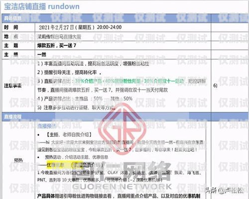 電信電銷(xiāo)推卡話(huà)術(shù)模板怎么寫(xiě)電信電銷(xiāo)推卡話(huà)術(shù)模板怎么寫(xiě)的