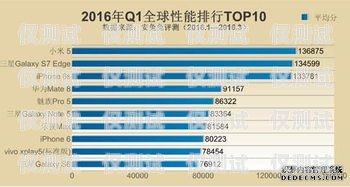 智能外呼系統(tǒng)最好的品牌排名智能外呼系統(tǒng)最好的品牌排名榜