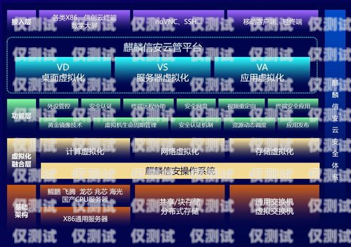 廣州極信通信電銷卡，通訊新選擇，助力企業(yè)發(fā)展廣州極信通信電銷卡電話