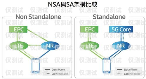 國家允許的外呼系統(tǒng)，合法合規(guī)的通信工具國家允許的外呼系統(tǒng)有哪些