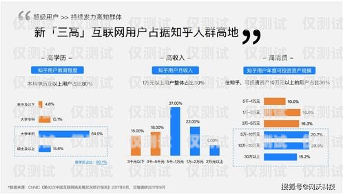 外呼系統(tǒng)代理阿甘云客，提升銷售效率的最佳選擇阿里云外呼系統(tǒng)