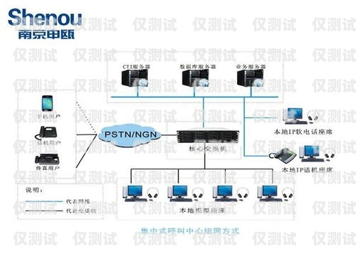 三門峽銷售外呼系統(tǒng)軟件，提升銷售效率的利器銷售外呼系統(tǒng)怎么樣