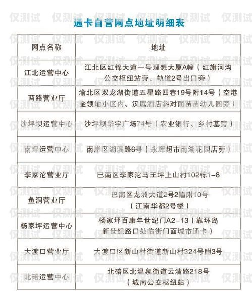 電銷(xiāo)卡和白名單卡的辦理方式電銷(xiāo)卡和白名單卡的辦理方式一樣嗎