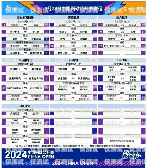 電銷(xiāo)卡和白名單卡的辦理方式電銷(xiāo)卡和白名單卡的辦理方式一樣嗎