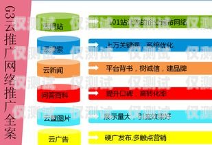 電銷卡的巧妙運用，助力銷售業(yè)績飆升電銷卡如虎添翼怎么用的