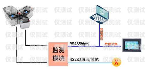 外呼系統(tǒng) AI 檢測罵人，保障通信文明與和諧ai外呼系統(tǒng)源碼