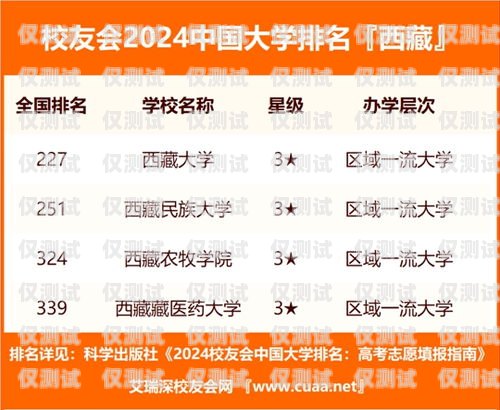 西藏外呼系統(tǒng)品牌排行西藏外呼系統(tǒng)品牌排行榜最新