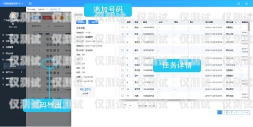 南昌外呼電銷系統(tǒng)費(fèi)用，如何選擇最適合您的解決方案？南昌外呼系統(tǒng)加盟