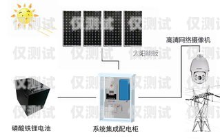 山西外呼線(xiàn)路系統(tǒng)山西外呼公司