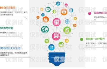 登封外呼電話系統(tǒng)有哪些登封外呼電話系統(tǒng)有哪些