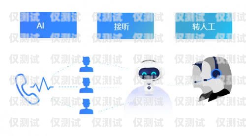 電銷系統(tǒng)電話機(jī)器人怎么用電銷系統(tǒng)電話機(jī)器人怎么用的