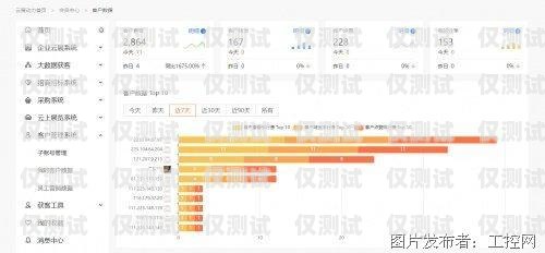 欽州便宜外呼系統(tǒng)——提升效率，降低成本的首選