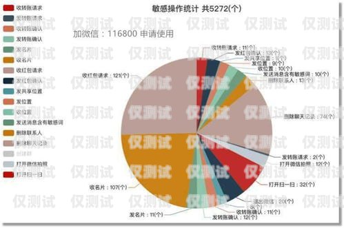 欽州便宜外呼系統(tǒng)——提升效率，降低成本的首選