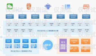 杭州 ai 外呼智能系統(tǒng)，提升效率，優(yōu)化服務(wù)的創(chuàng)新科技杭州ai外呼智能系統(tǒng)招聘