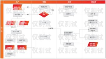 江西穩(wěn)定外呼系統(tǒng)供應(yīng)商，助力企業(yè)高效溝通南昌外呼系統(tǒng)加盟