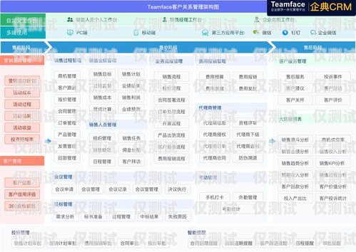南寧自動外呼系統(tǒng)公司，提升銷售效率的利器廣西外呼軟件