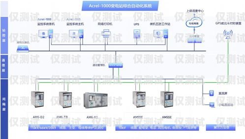 南京電銷(xiāo)卡外呼系統(tǒng)線路，提升銷(xiāo)售效率的必備工具南京電銷(xiāo)卡外呼系統(tǒng)線路維修