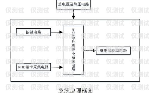 探究邯鄲回?fù)芡夂粝到y(tǒng)的穩(wěn)定性回?fù)芡夂粝到y(tǒng)真的會不封卡嗎?