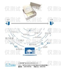 溫州電話機器人價格解析電話機器人費用