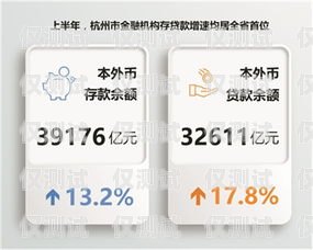 axb 金融電銷卡，助力金融行業(yè)銷售的利器金融電銷專用電話卡
