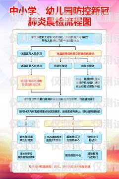 電銷(xiāo)電話(huà)卡解封流程指南電銷(xiāo)電話(huà)卡解封流程圖