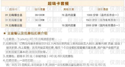 瓦房店華翔電銷卡——電銷行業(yè)的利器瓦房店華翔電銷卡電話號(hào)碼