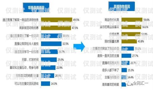 贛州 crm 外呼系統(tǒng)價(jià)格大揭秘贛州crm外呼系統(tǒng)多少錢(qián)一個(gè)月