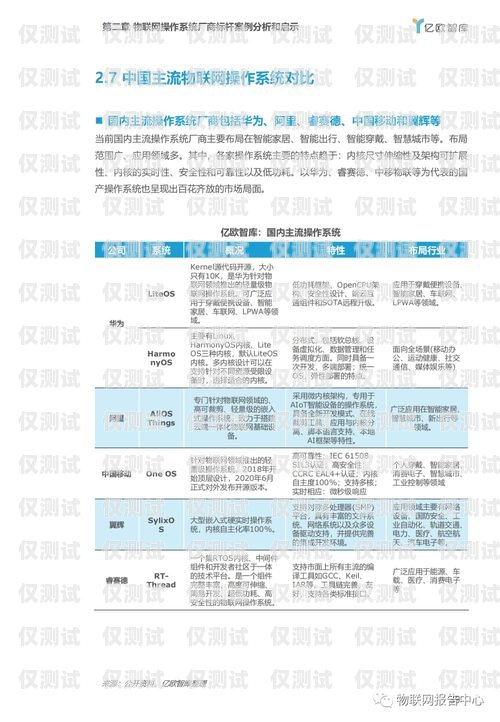 連云港網絡外呼系統(tǒng)排名連云港網絡公司