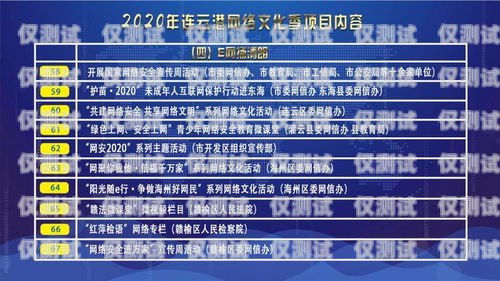 連云港網絡外呼系統(tǒng)排名連云港網絡公司