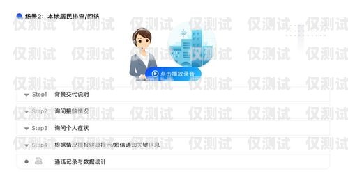 本地智能外呼系統(tǒng)，提升客戶體驗(yàn)與業(yè)務(wù)效率的完美結(jié)合智能外呼系統(tǒng)搭建