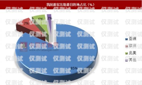 在當今競爭激烈的市場環(huán)境中，電銷外呼系統(tǒng)已成為企業(yè)提高銷售效率和客戶滿意度的重要工具。然而，面對眾多的電銷外呼系統(tǒng)供應商，如何選擇一家既靠譜又價格合理的系統(tǒng)成為了企業(yè)關注的焦點。本文將為您介紹如何找到靠譜且價格便宜的電銷外呼系統(tǒng)，并提供一些選擇建議。電銷外呼系統(tǒng)違法嗎