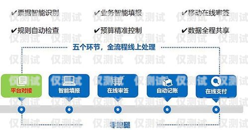 上海電話外呼系統(tǒng)選購指南，如何找到性價比最高的解決方案上海外呼公司